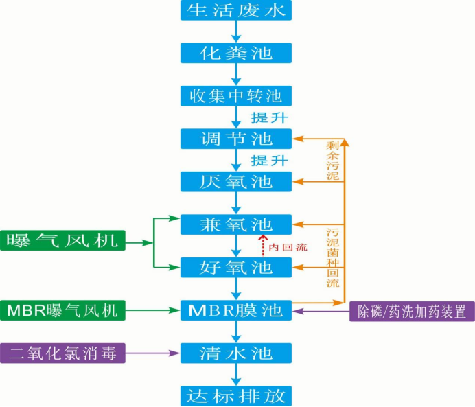 微信图片_202212061219063.png